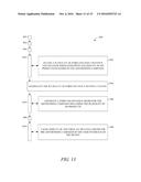 VISUALIZATION OF ONLINE ADVERTISING REVENUE TRENDS diagram and image