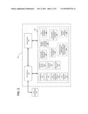 UNIQUE USER EXPERIENCES IN A CLIENT CONFIGURATION PLATFORM diagram and image