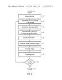 Documentation of a Motor Vehicle Condition diagram and image