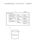 COMPREHENSIVE SYSTEM AND METHOD OF UNIVERSAL REAL-TIME LINKING OF REAL     OBJECTS TO A MACHINE, NETWORK, INTERNET, OR SOFTWARE SERVICE diagram and image