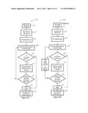 COMPREHENSIVE SYSTEM AND METHOD OF UNIVERSAL REAL-TIME LINKING OF REAL     OBJECTS TO A MACHINE, NETWORK, INTERNET, OR SOFTWARE SERVICE diagram and image