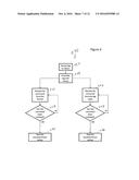 COMPREHENSIVE SYSTEM AND METHOD OF UNIVERSAL REAL-TIME LINKING OF REAL     OBJECTS TO A MACHINE, NETWORK, INTERNET, OR SOFTWARE SERVICE diagram and image