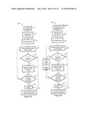 COMPREHENSIVE SYSTEM AND METHOD OF UNIVERSAL REAL-TIME LINKING OF REAL     OBJECTS TO A MACHINE, NETWORK, INTERNET, OR SOFTWARE SERVICE diagram and image