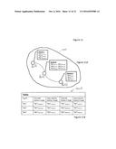 COMPREHENSIVE SYSTEM AND METHOD OF UNIVERSAL REAL-TIME LINKING OF REAL     OBJECTS TO A MACHINE, NETWORK, INTERNET, OR SOFTWARE SERVICE diagram and image