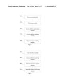 METHOD AND DEVICE FOR PUSHING RESOURCES TO MOBILE COMMUNICATION TERMINAL     BY SMART TELEVISION diagram and image