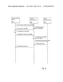 METHODS AND SUBSCRIBER DATA STORAGE NODES FOR HANDLING SIGNALING REQUESTS     IN A COMMUNICATION SYSTEM diagram and image