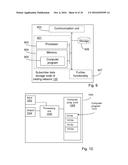 METHODS AND SUBSCRIBER DATA STORAGE NODES FOR HANDLING SIGNALING REQUESTS     IN A COMMUNICATION SYSTEM diagram and image