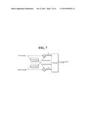 METHOD FOR TRANSMITTING SECURITY DATA AND METHOD FOR RECEIVING SAME diagram and image