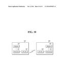 METHOD FOR TRANSMITTING SECURITY DATA AND METHOD FOR RECEIVING SAME diagram and image