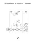 Proximity Based Sub-Pooling of Network Devices in Mobile Wireless Networks diagram and image