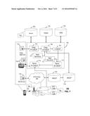 Proximity Based Sub-Pooling of Network Devices in Mobile Wireless Networks diagram and image