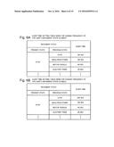 INFORMATION TERMINAL, MOVEMENT ESTIMATION METHOD, AND STORAGE MEDIUM diagram and image