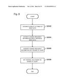 INFORMATION TERMINAL, MOVEMENT ESTIMATION METHOD, AND STORAGE MEDIUM diagram and image