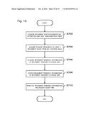 INFORMATION TERMINAL, MOVEMENT ESTIMATION METHOD, AND STORAGE MEDIUM diagram and image