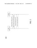 Using Mobile Unit Battery Level And Drain Rate To Control Handover diagram and image