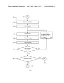 Method and System for Self-Optimized Uplink Power Control diagram and image