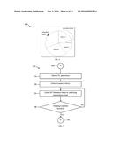 Method and System for Self-Optimized Uplink Power Control diagram and image