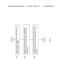 ENHANCED CLOUD SIM diagram and image