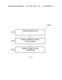 METHODS AND SYSTEMS OF ASSIGNING ESTIMATED POSITIONS AND ATTRIBUTES TO     WIRELESS ACCESS POINTS IN A POSITIONING SYSTEM diagram and image