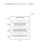 METHODS AND SYSTEMS OF ASSIGNING ESTIMATED POSITIONS AND ATTRIBUTES TO     WIRELESS ACCESS POINTS IN A POSITIONING SYSTEM diagram and image