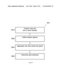 METHODS AND SYSTEMS OF ASSIGNING ESTIMATED POSITIONS AND ATTRIBUTES TO     WIRELESS ACCESS POINTS IN A POSITIONING SYSTEM diagram and image