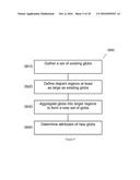 METHODS AND SYSTEMS OF ASSIGNING ESTIMATED POSITIONS AND ATTRIBUTES TO     WIRELESS ACCESS POINTS IN A POSITIONING SYSTEM diagram and image