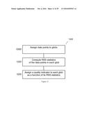 METHODS AND SYSTEMS OF ASSIGNING ESTIMATED POSITIONS AND ATTRIBUTES TO     WIRELESS ACCESS POINTS IN A POSITIONING SYSTEM diagram and image