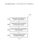 METHODS AND SYSTEMS OF ASSIGNING ESTIMATED POSITIONS AND ATTRIBUTES TO     WIRELESS ACCESS POINTS IN A POSITIONING SYSTEM diagram and image