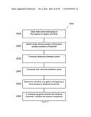 METHODS AND SYSTEMS OF ASSIGNING ESTIMATED POSITIONS AND ATTRIBUTES TO     WIRELESS ACCESS POINTS IN A POSITIONING SYSTEM diagram and image