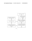 APPARATUS FOR CONTROLLING LIGHTING PARAMETERS BASED ON TIME OF DAY AND/OR     AMBIENT LIGHT CONDITIONS AND RELATED METHODS diagram and image