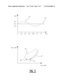 Plunger and Pre-Compression Chamber Link diagram and image