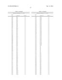 COMPOSITION OF     1,5-DIMETHYL-6-THIOXO-3-(2,2,7-TRIFLUORO-3-OXO-4-(PROP-2-YNYL)-3,4-DIHYDR-    O-2H-BENZO[B][1,4]OXAZIN-6-YL)-1,3,5-TRIAZINANE-2,4-DIONE diagram and image