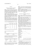 NOVEL NON-ALLERGENIC SNACKS CONTAINING VEGETABLE PROTEINS diagram and image