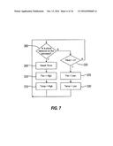 APPARATUS AND METHOD FOR CONTROLLING A CONVEYOR OVEN diagram and image