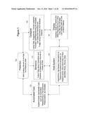 Calibrated Systems, Devices and Methods for Preventing, Detecting, and     Treating Pressure-Induced Ischemia, Pressure Ulcers, and Other Conditions diagram and image