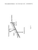 Calibrated Systems, Devices and Methods for Preventing, Detecting, and     Treating Pressure-Induced Ischemia, Pressure Ulcers, and Other Conditions diagram and image