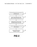 IMAGE PROCESSING AND PATIENT-SPECIFIC MODELING OF BLOOD FLOW diagram and image