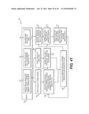 IMAGE PROCESSING AND PATIENT-SPECIFIC MODELING OF BLOOD FLOW diagram and image