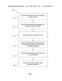 METHOD AND SYSTEM OF DETERMINING PROBE POSITION IN SURGICAL SITE diagram and image