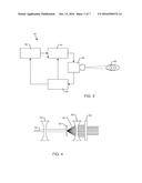 SYSTEM AND PROCESS FOR RETINA PHOTOTHERAPY diagram and image