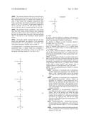 PROCESS FOR TREATING STRAIGHTENED KERATIN FIBRES diagram and image