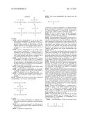 PROCESS FOR TREATING STRAIGHTENED KERATIN FIBRES diagram and image