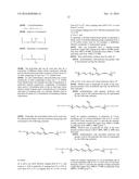 PROCESS FOR TREATING STRAIGHTENED KERATIN FIBRES diagram and image