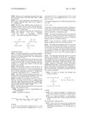 PROCESS FOR TREATING STRAIGHTENED KERATIN FIBRES diagram and image