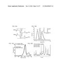 SURFACE BINDING OF NANOPARTICLE BASED DRUG DELIVERY TO TISSUE diagram and image