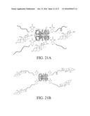 SURFACE BINDING OF NANOPARTICLE BASED DRUG DELIVERY TO TISSUE diagram and image