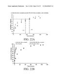 SURFACE BINDING OF NANOPARTICLE BASED DRUG DELIVERY TO TISSUE diagram and image