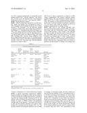 SURFACE BINDING OF NANOPARTICLE BASED DRUG DELIVERY TO TISSUE diagram and image