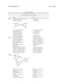 Formulation and Process for Modulating Wound Healing diagram and image