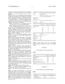 Compositions Comprising Sphingosine 1 Phosphate (S1P) Receptor Modulators diagram and image